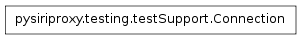 Inheritance diagram of pysiriproxy.testing.testSupport.Connection