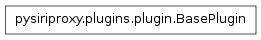 Inheritance diagram of pysiriproxy.plugins.manager.BasePlugin
