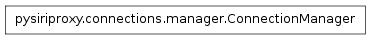 Inheritance diagram of pysiriproxy.connections.manager.ConnectionManager