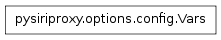 Inheritance diagram of pysiriproxy.options.options.Vars