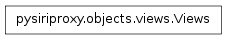 Inheritance diagram of pysiriproxy.objects.views.Views