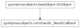 Inheritance diagram of pysiriproxy.objects.commands._ResultCallback