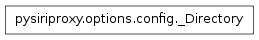 Inheritance diagram of pysiriproxy.options.config._Directory