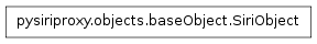 Inheritance diagram of pysiriproxy.objects.buttons.SiriObject